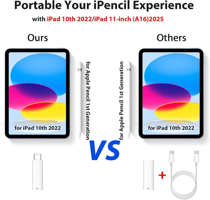ASKUBSKU محول قلم USB C لجهاز Apple Pencil الجيل الأول، محول شاحن قلم USB-C إلى Lightning متوافق بشكل محدد مع iPad الجيل العاشر، موصل Dongle iPencil Type-C لجهاز iPad A16 مع قلم 1 - Image 3